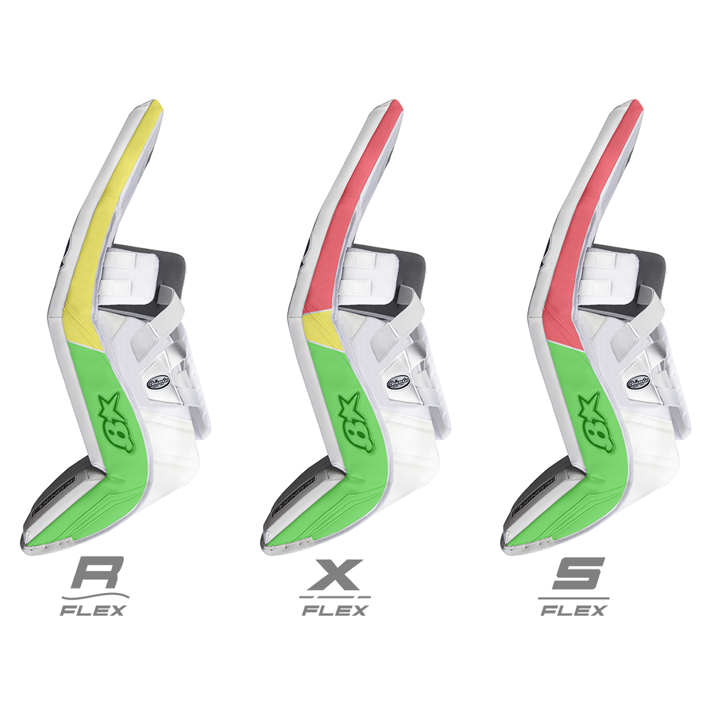 THREE FLEX PROFILES