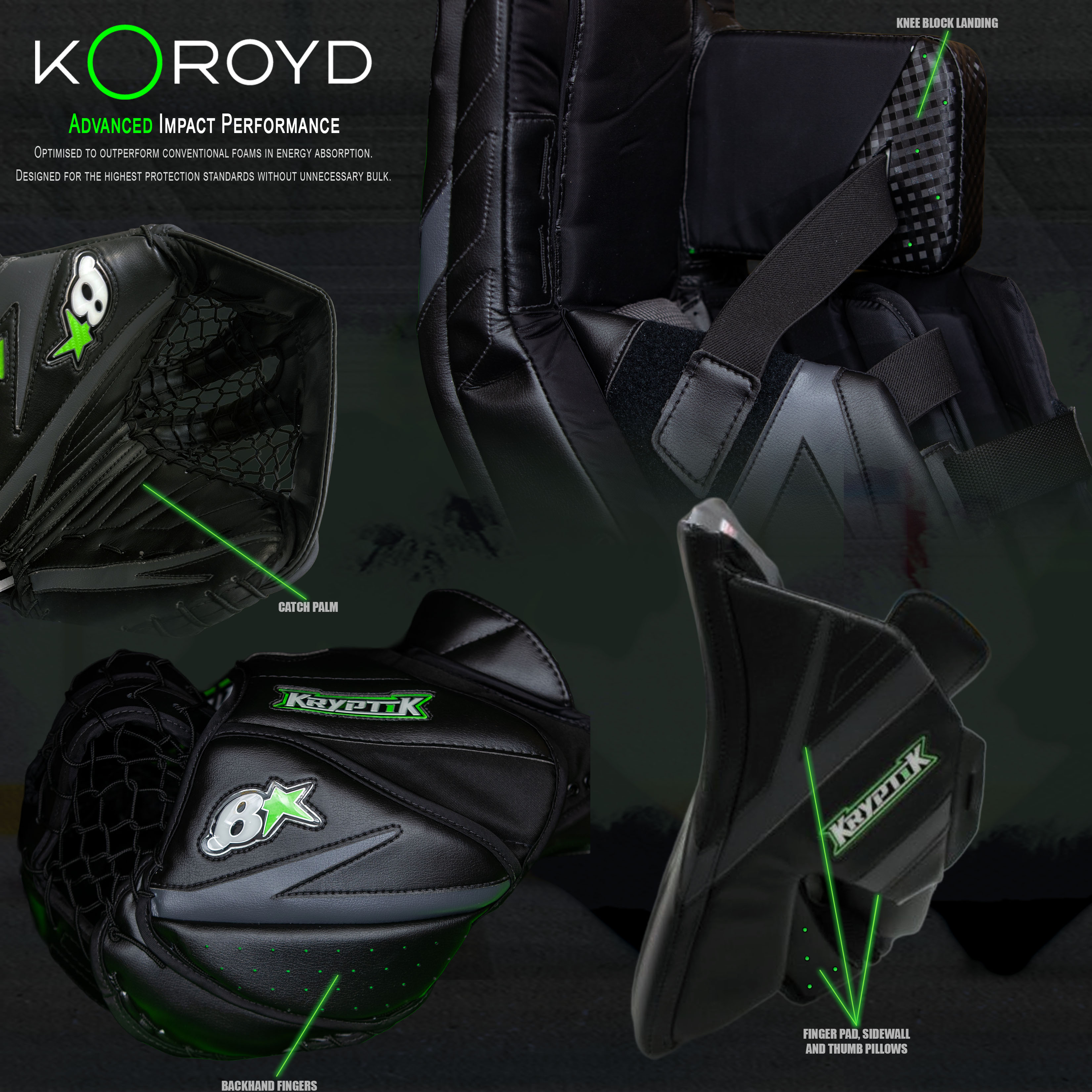 KOROYD ADVANCED IMPACT PROTECTION